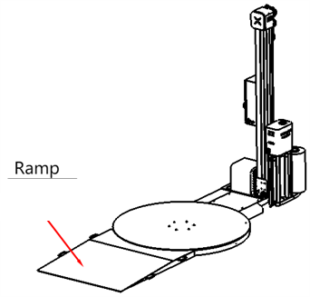 Palettenwickler SMARTWRAP X2 mit Rampe
